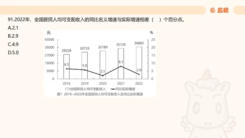 2025超大杯第6节（含归纳）_2026考公资料_超格合集_数资高照合集_资料分析高照合集⭐⭐⭐_超大杯2025高照资料分析超大杯材料归纳刷题营_上课讲义
