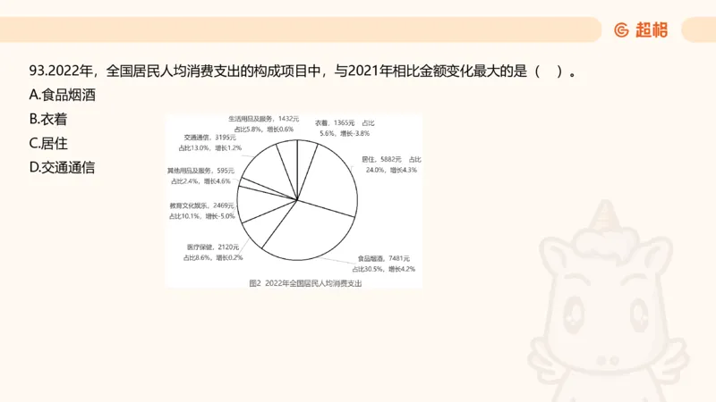 2025超大杯第6节（含归纳）_2026考公资料_超格合集_数资高照合集_资料分析高照合集⭐⭐⭐_超大杯2025高照资料分析超大杯材料归纳刷题营_上课讲义