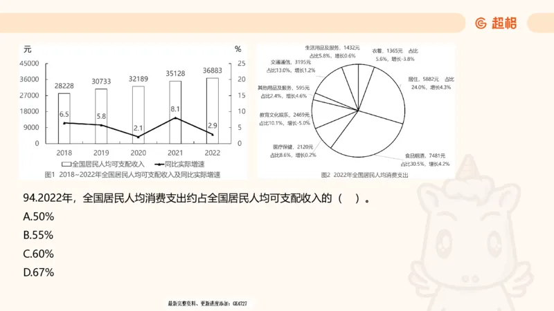 2025超大杯第6节（含归纳）_2026考公资料_超格合集_数资高照合集_资料分析高照合集⭐⭐⭐_超大杯2025高照资料分析超大杯材料归纳刷题营_上课讲义