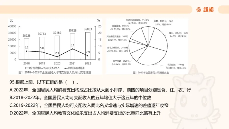 2025超大杯第6节（含归纳）_2026考公资料_超格合集_数资高照合集_资料分析高照合集⭐⭐⭐_超大杯2025高照资料分析超大杯材料归纳刷题营_上课讲义