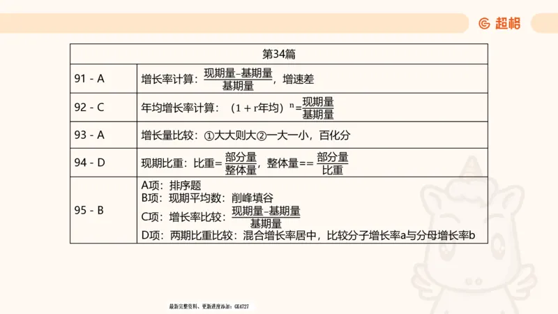 2025超大杯第6节（含归纳）_2026考公资料_超格合集_数资高照合集_资料分析高照合集⭐⭐⭐_超大杯2025高照资料分析超大杯材料归纳刷题营_上课讲义