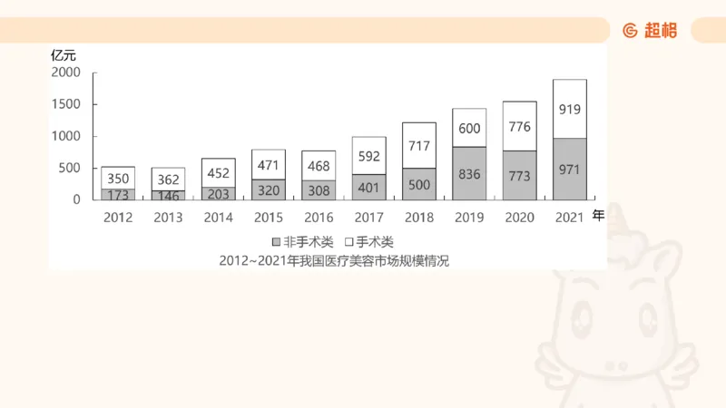 2025超大杯第6节（含归纳）_2026考公资料_超格合集_数资高照合集_资料分析高照合集⭐⭐⭐_超大杯2025高照资料分析超大杯材料归纳刷题营_上课讲义