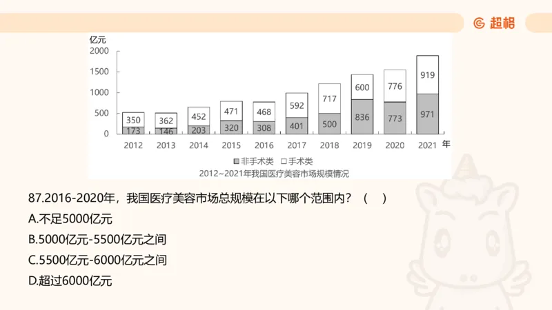 2025超大杯第6节（含归纳）_2026考公资料_超格合集_数资高照合集_资料分析高照合集⭐⭐⭐_超大杯2025高照资料分析超大杯材料归纳刷题营_上课讲义