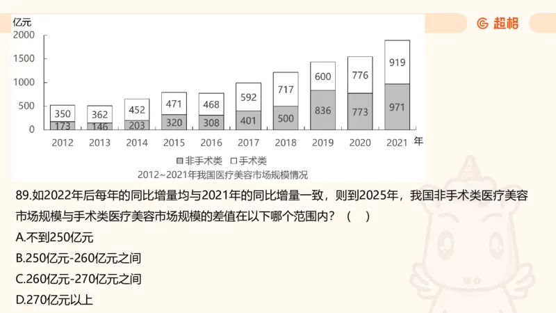 2025超大杯第6节（含归纳）_2026考公资料_超格合集_数资高照合集_资料分析高照合集⭐⭐⭐_超大杯2025高照资料分析超大杯材料归纳刷题营_上课讲义