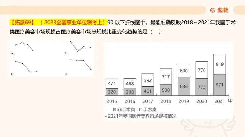 2025超大杯第6节（含归纳）_2026考公资料_超格合集_数资高照合集_资料分析高照合集⭐⭐⭐_超大杯2025高照资料分析超大杯材料归纳刷题营_上课讲义