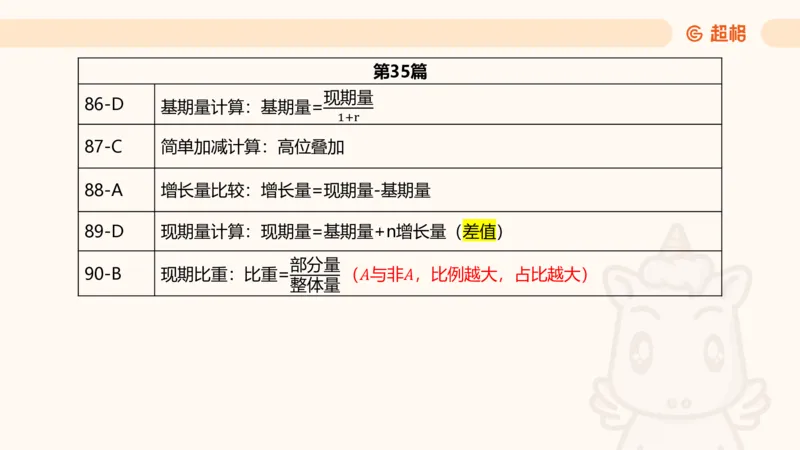2025超大杯第6节（含归纳）_2026考公资料_超格合集_数资高照合集_资料分析高照合集⭐⭐⭐_超大杯2025高照资料分析超大杯材料归纳刷题营_上课讲义