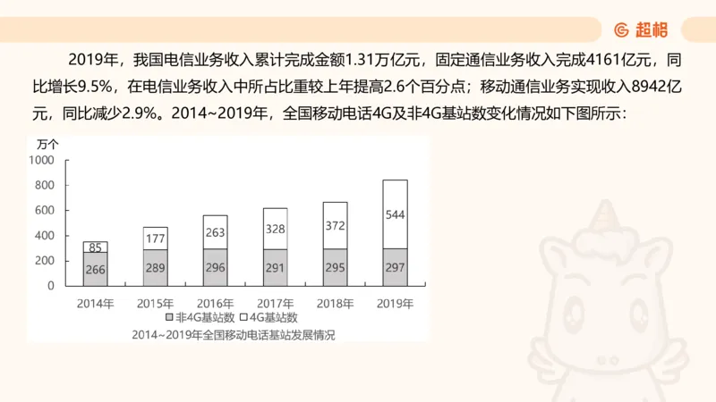 2025超大杯第6节（含归纳）_2026考公资料_超格合集_数资高照合集_资料分析高照合集⭐⭐⭐_超大杯2025高照资料分析超大杯材料归纳刷题营_上课讲义