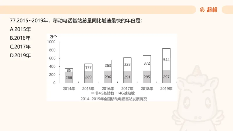 2025超大杯第6节（含归纳）_2026考公资料_超格合集_数资高照合集_资料分析高照合集⭐⭐⭐_超大杯2025高照资料分析超大杯材料归纳刷题营_上课讲义