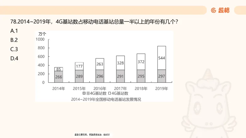 2025超大杯第6节（含归纳）_2026考公资料_超格合集_数资高照合集_资料分析高照合集⭐⭐⭐_超大杯2025高照资料分析超大杯材料归纳刷题营_上课讲义