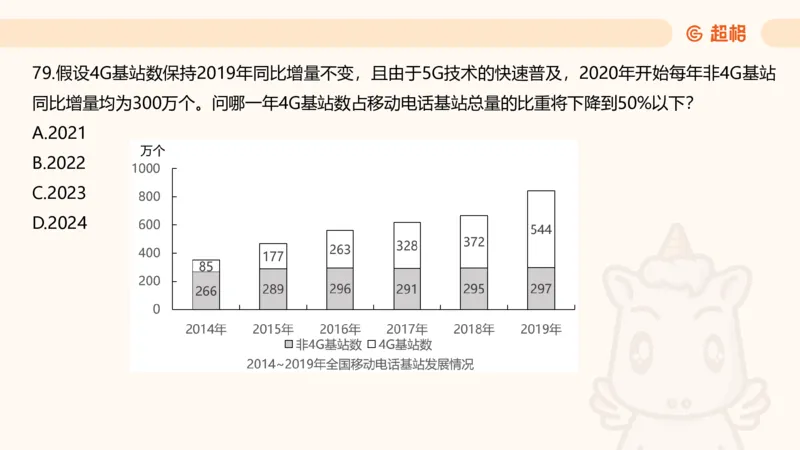 2025超大杯第6节（含归纳）_2026考公资料_超格合集_数资高照合集_资料分析高照合集⭐⭐⭐_超大杯2025高照资料分析超大杯材料归纳刷题营_上课讲义