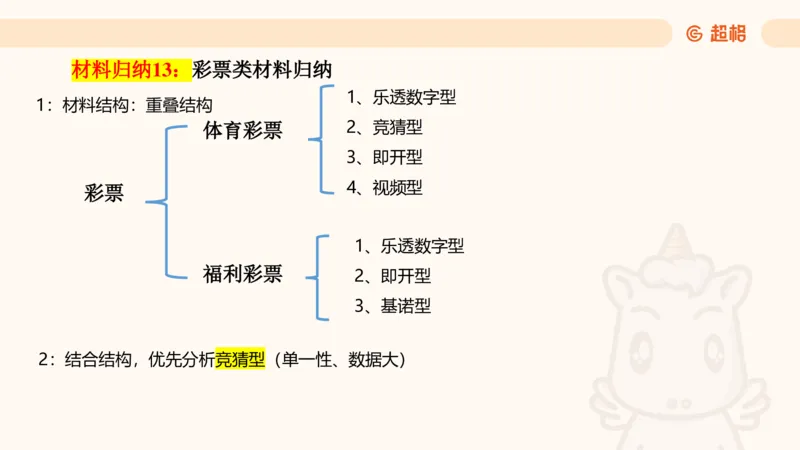 2025超大杯第6节（含归纳）_2026考公资料_超格合集_数资高照合集_资料分析高照合集⭐⭐⭐_超大杯2025高照资料分析超大杯材料归纳刷题营_上课讲义