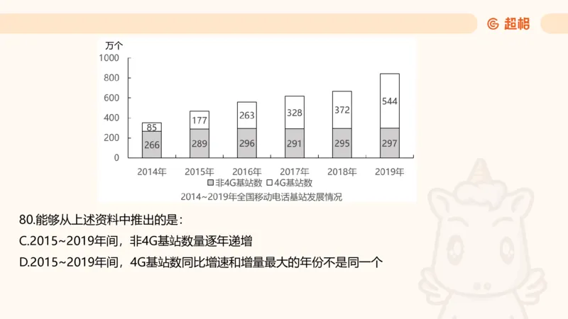 2025超大杯第6节（含归纳）_2026考公资料_超格合集_数资高照合集_资料分析高照合集⭐⭐⭐_超大杯2025高照资料分析超大杯材料归纳刷题营_上课讲义