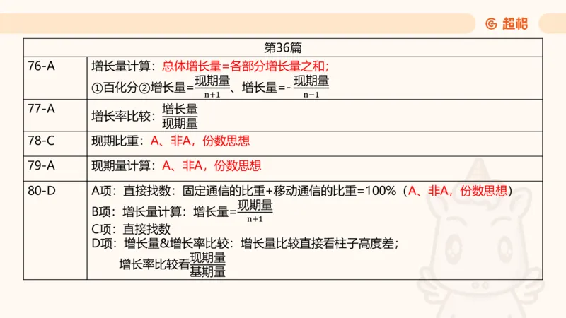 2025超大杯第6节（含归纳）_2026考公资料_超格合集_数资高照合集_资料分析高照合集⭐⭐⭐_超大杯2025高照资料分析超大杯材料归纳刷题营_上课讲义