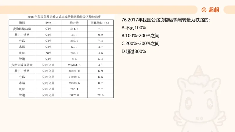 2025超大杯第6节（含归纳）_2026考公资料_超格合集_数资高照合集_资料分析高照合集⭐⭐⭐_超大杯2025高照资料分析超大杯材料归纳刷题营_上课讲义