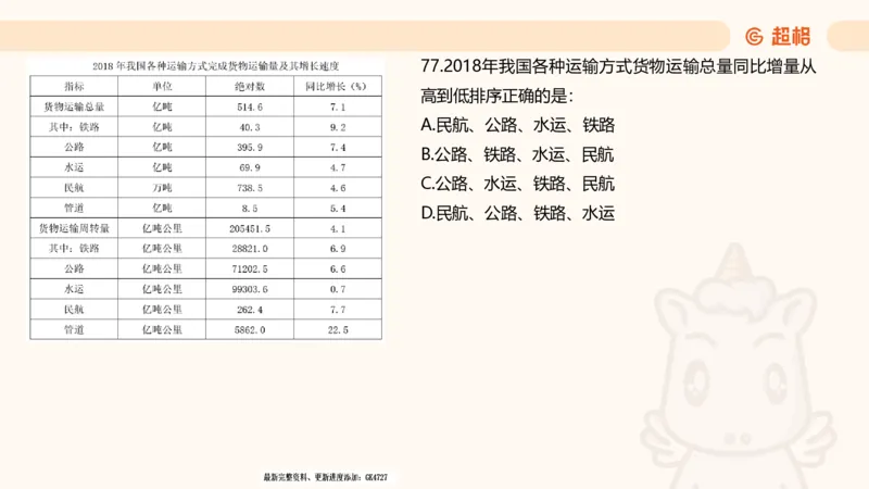 2025超大杯第6节（含归纳）_2026考公资料_超格合集_数资高照合集_资料分析高照合集⭐⭐⭐_超大杯2025高照资料分析超大杯材料归纳刷题营_上课讲义