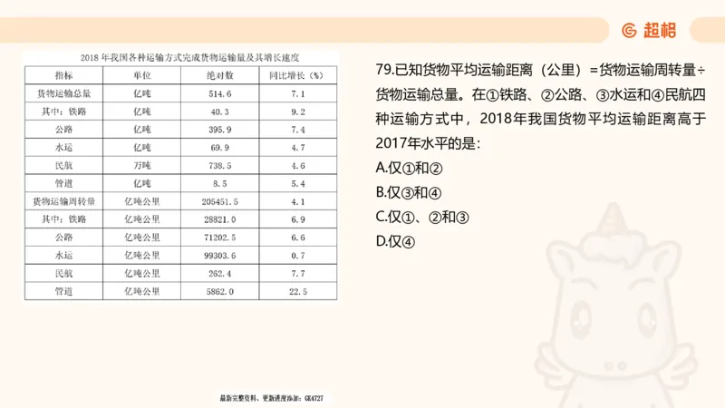 2025超大杯第6节（含归纳）_2026考公资料_超格合集_数资高照合集_资料分析高照合集⭐⭐⭐_超大杯2025高照资料分析超大杯材料归纳刷题营_上课讲义