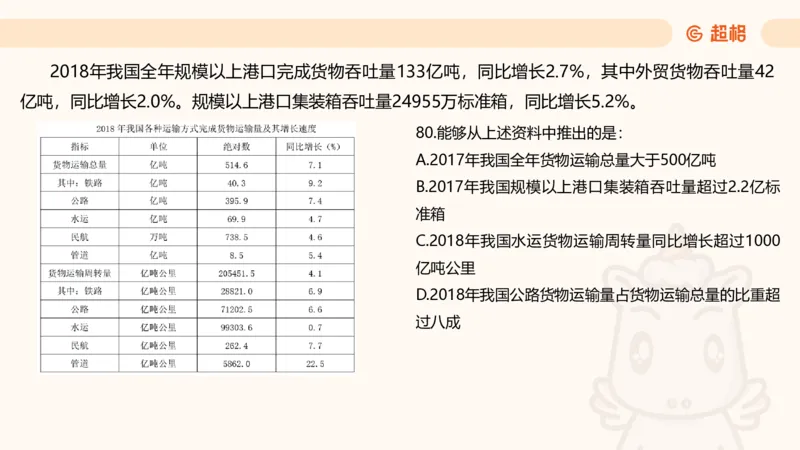 2025超大杯第6节（含归纳）_2026考公资料_超格合集_数资高照合集_资料分析高照合集⭐⭐⭐_超大杯2025高照资料分析超大杯材料归纳刷题营_上课讲义