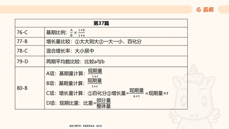 2025超大杯第6节（含归纳）_2026考公资料_超格合集_数资高照合集_资料分析高照合集⭐⭐⭐_超大杯2025高照资料分析超大杯材料归纳刷题营_上课讲义