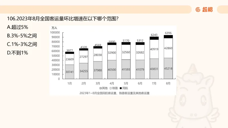 2025超大杯第6节（含归纳）_2026考公资料_超格合集_数资高照合集_资料分析高照合集⭐⭐⭐_超大杯2025高照资料分析超大杯材料归纳刷题营_上课讲义