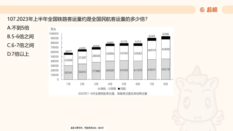 2025超大杯第6节（含归纳）_2026考公资料_超格合集_数资高照合集_资料分析高照合集⭐⭐⭐_超大杯2025高照资料分析超大杯材料归纳刷题营_上课讲义