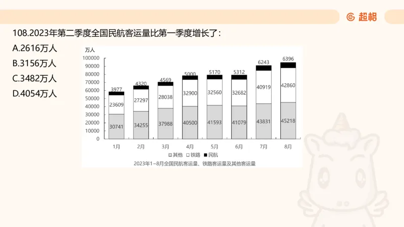 2025超大杯第6节（含归纳）_2026考公资料_超格合集_数资高照合集_资料分析高照合集⭐⭐⭐_超大杯2025高照资料分析超大杯材料归纳刷题营_上课讲义