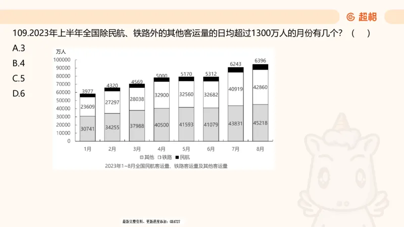 2025超大杯第6节（含归纳）_2026考公资料_超格合集_数资高照合集_资料分析高照合集⭐⭐⭐_超大杯2025高照资料分析超大杯材料归纳刷题营_上课讲义