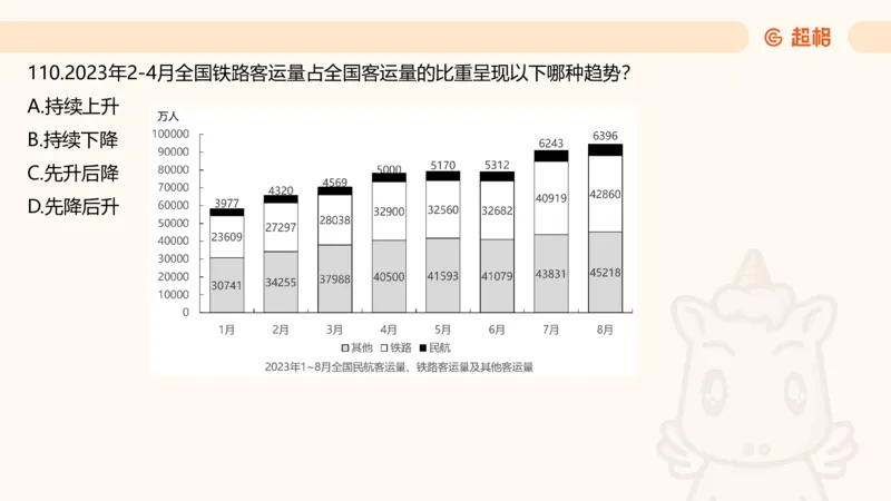2025超大杯第6节（含归纳）_2026考公资料_超格合集_数资高照合集_资料分析高照合集⭐⭐⭐_超大杯2025高照资料分析超大杯材料归纳刷题营_上课讲义