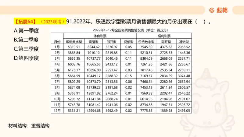2025超大杯第6节（含归纳）_2026考公资料_超格合集_数资高照合集_资料分析高照合集⭐⭐⭐_超大杯2025高照资料分析超大杯材料归纳刷题营_上课讲义