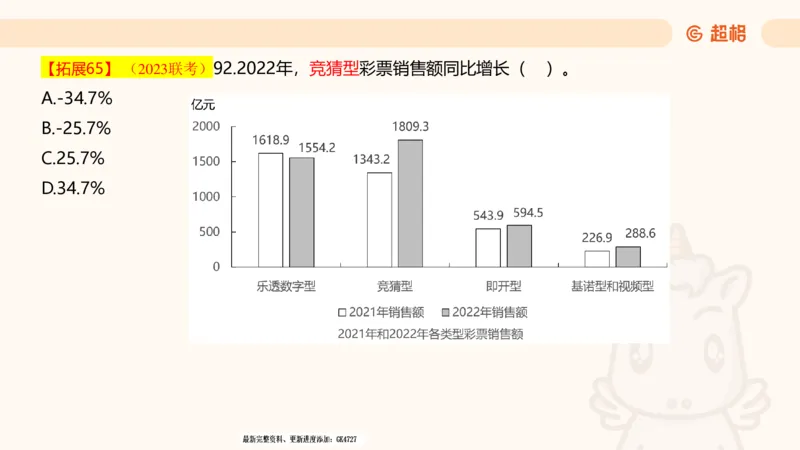 2025超大杯第6节（含归纳）_2026考公资料_超格合集_数资高照合集_资料分析高照合集⭐⭐⭐_超大杯2025高照资料分析超大杯材料归纳刷题营_上课讲义