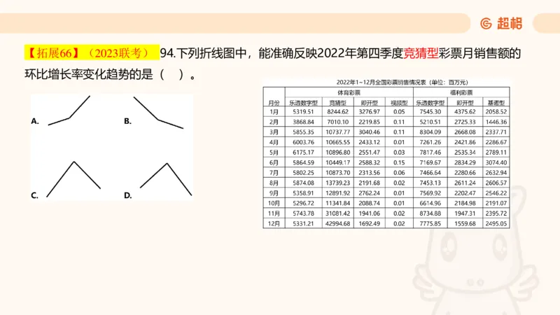 2025超大杯第6节（含归纳）_2026考公资料_超格合集_数资高照合集_资料分析高照合集⭐⭐⭐_超大杯2025高照资料分析超大杯材料归纳刷题营_上课讲义