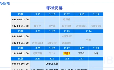 25上教资系统班综合素质（中学）&mdash;&mdash;第十三讲写作2&mdash;&mdash;柳絮_4-教培资料-26年最新资料-同步更新_初中高中教资_2025上中学教资笔试_0125上-综合素质FB网课_3.写作突破_讲义