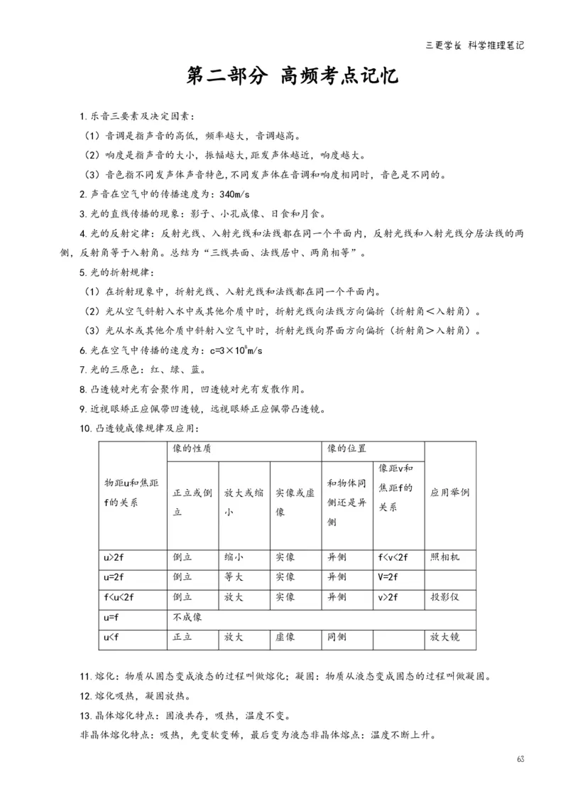 三更学长科学推理笔记_26吉林考备考资料包_04行测资料包（笔记图推导图等）_08笔记(行测+申论）
