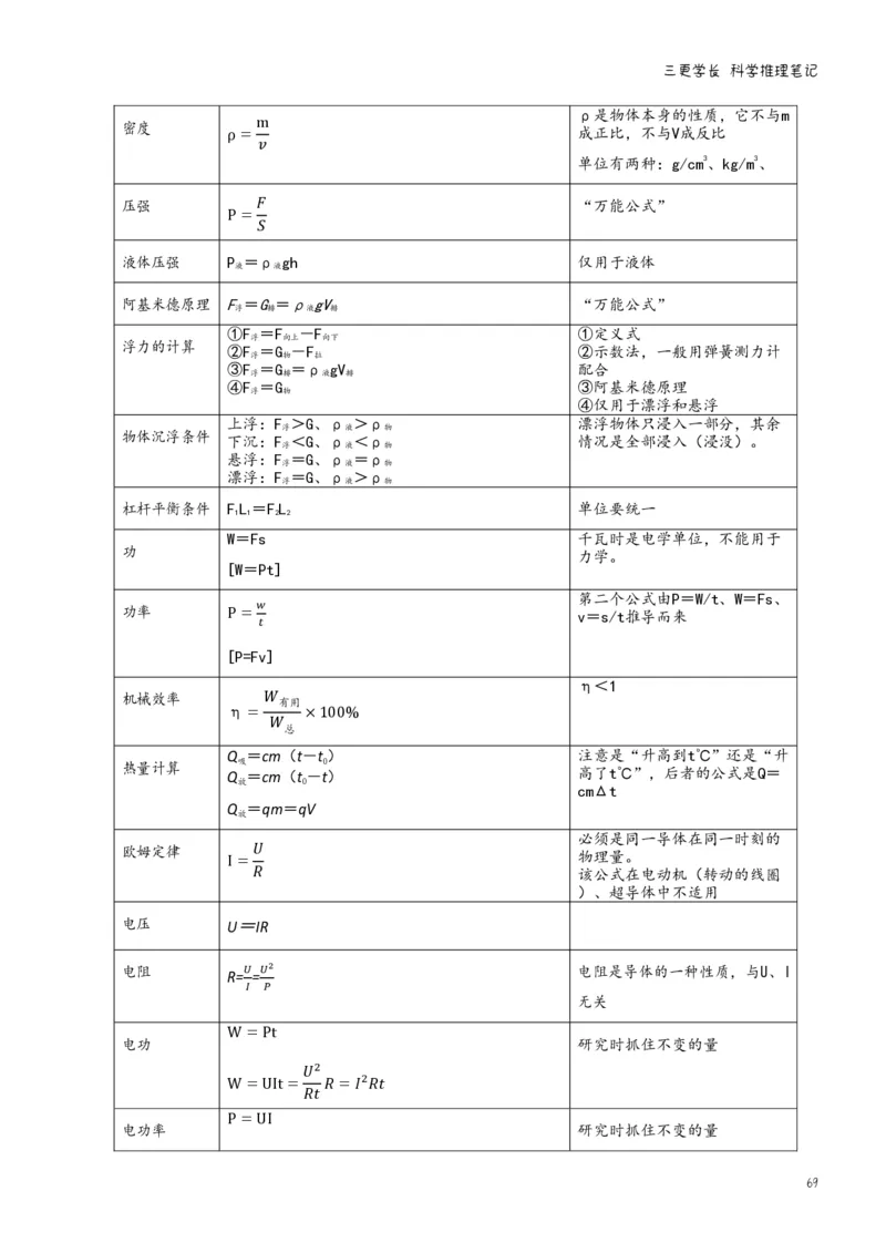 三更学长科学推理笔记_26吉林考备考资料包_04行测资料包（笔记图推导图等）_08笔记(行测+申论）