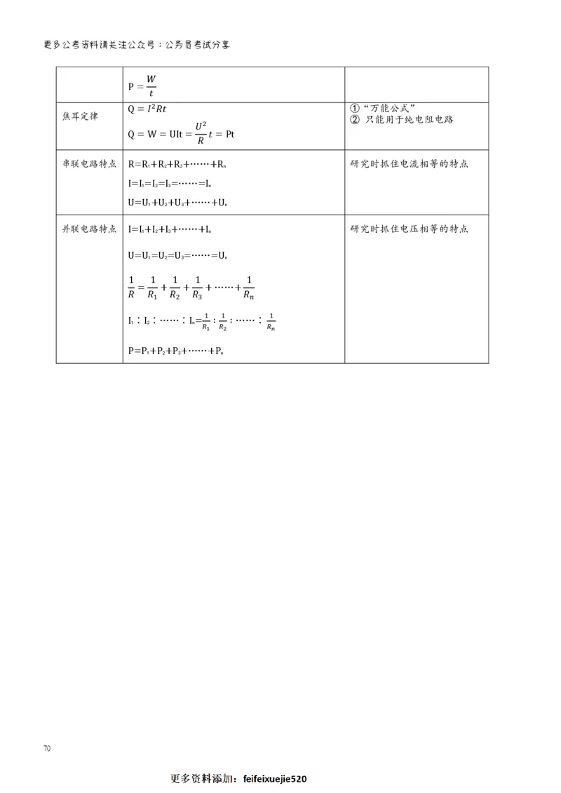 三更学长科学推理笔记_26吉林考备考资料包_04行测资料包（笔记图推导图等）_08笔记(行测+申论）