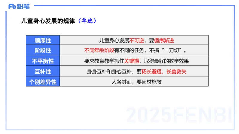 9.11-科目一考前重点-包展羽_4-教培资料-26年最新资料-同步更新_小学教资_小学冲刺急救包_F家25下教资笔试考前重点_3.幼儿_幼儿科一考前重点_讲义