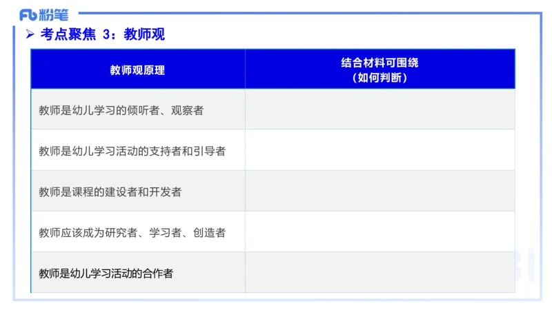 9.11-科目一考前重点-包展羽_4-教培资料-26年最新资料-同步更新_小学教资_小学冲刺急救包_F家25下教资笔试考前重点_3.幼儿_幼儿科一考前重点_讲义