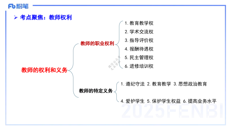 9.11-科目一考前重点-包展羽_4-教培资料-26年最新资料-同步更新_小学教资_小学冲刺急救包_F家25下教资笔试考前重点_3.幼儿_幼儿科一考前重点_讲义