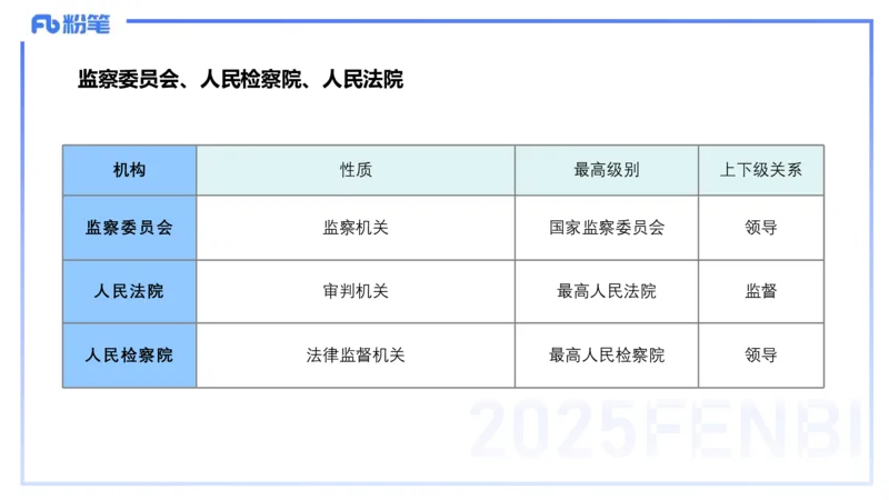 9.11-科目一考前重点-包展羽_4-教培资料-26年最新资料-同步更新_小学教资_小学冲刺急救包_F家25下教资笔试考前重点_3.幼儿_幼儿科一考前重点_讲义