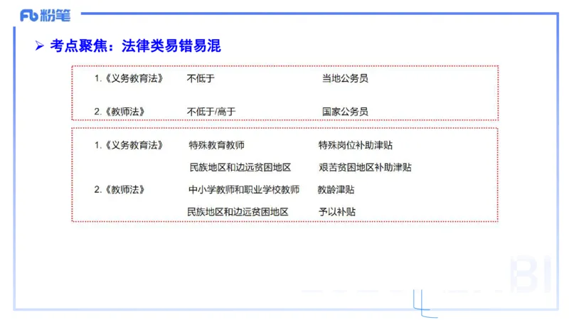 9.11-科目一考前重点-包展羽_4-教培资料-26年最新资料-同步更新_小学教资_小学冲刺急救包_F家25下教资笔试考前重点_3.幼儿_幼儿科一考前重点_讲义