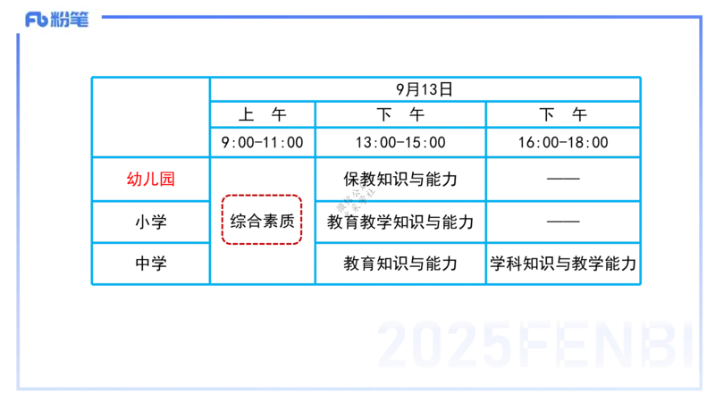 9.11-科目一考前重点-包展羽_4-教培资料-26年最新资料-同步更新_小学教资_小学冲刺急救包_F家25下教资笔试考前重点_3.幼儿_幼儿科一考前重点_讲义