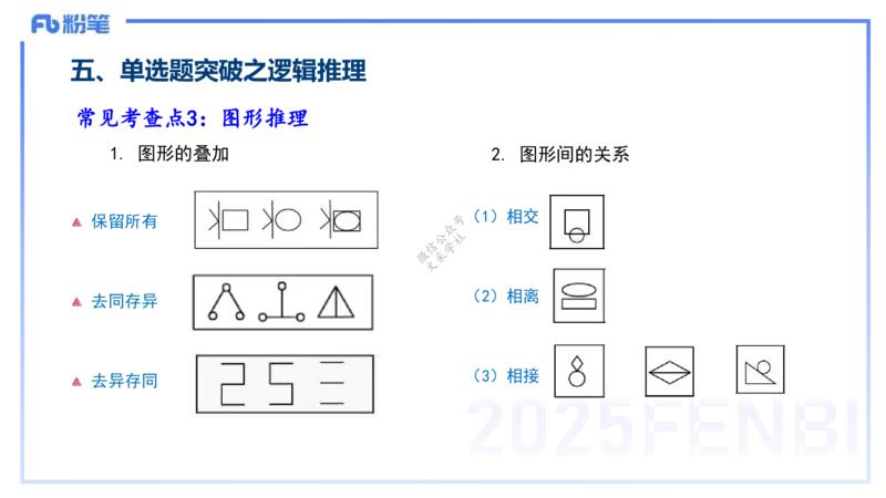 9.11-科目一考前重点-包展羽_4-教培资料-26年最新资料-同步更新_小学教资_小学冲刺急救包_F家25下教资笔试考前重点_3.幼儿_幼儿科一考前重点_讲义