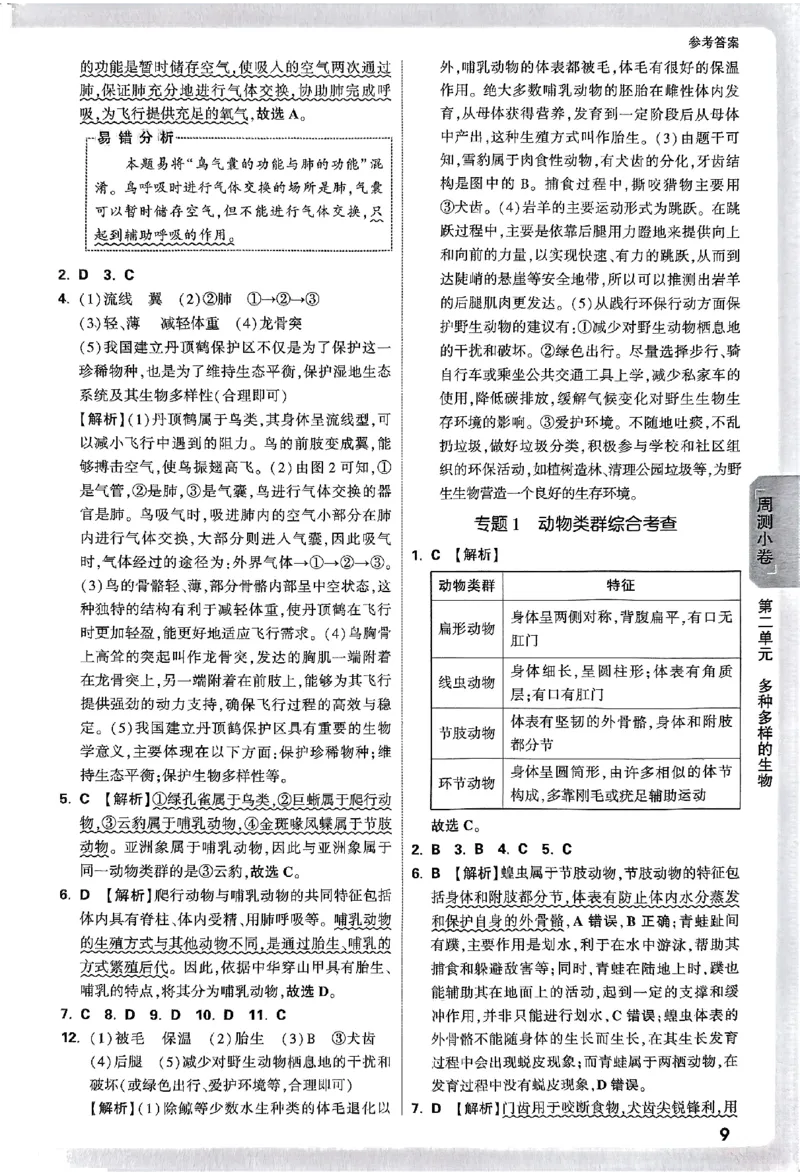 2026《万唯大小卷&bull;生物》7上参考答案(RJ)_2026万唯系列预习复习_2026版初中《万唯大小卷》7年级上册（全科多版本）_2026《万唯大小卷&bull;生物》7上(RJ)