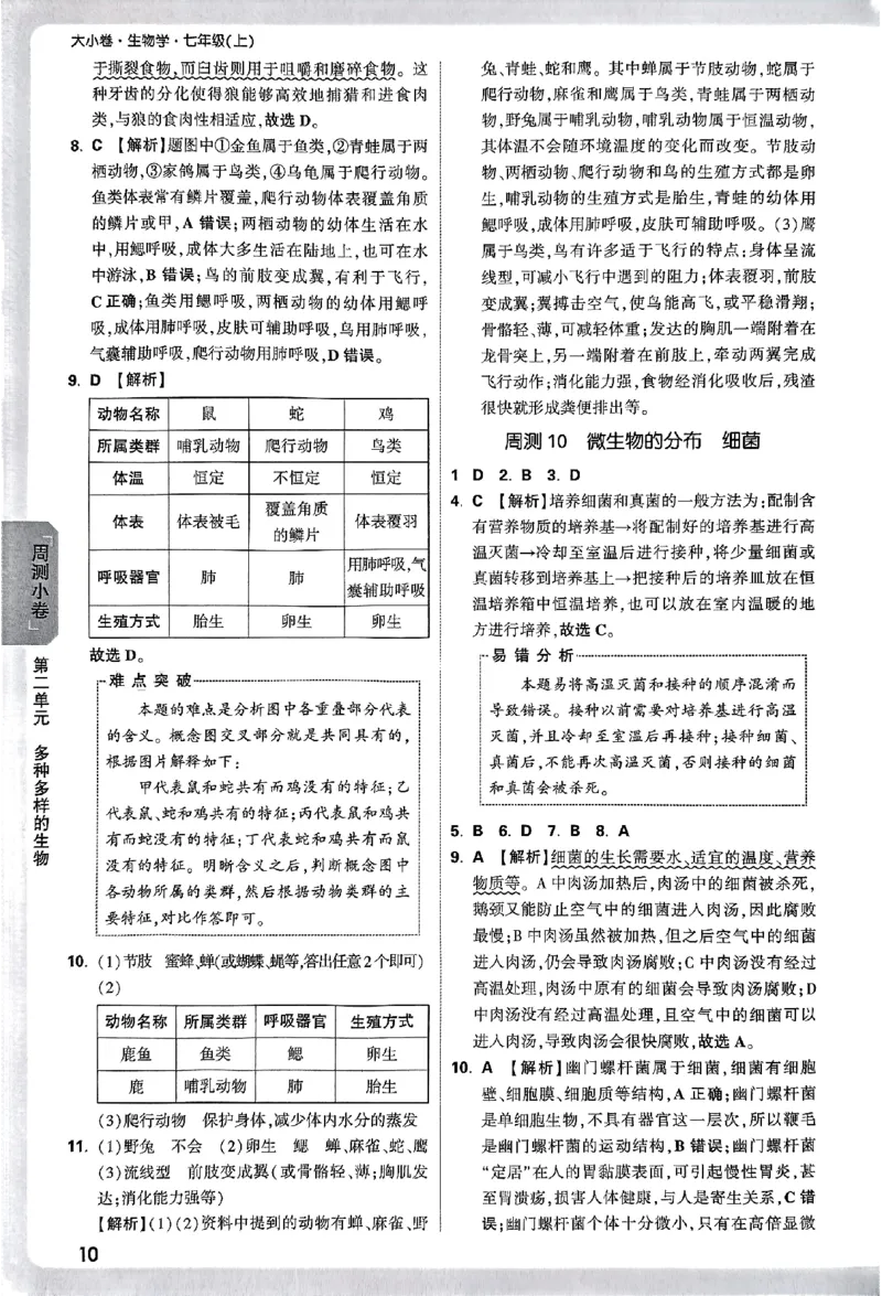 2026《万唯大小卷&bull;生物》7上参考答案(RJ)_2026万唯系列预习复习_2026版初中《万唯大小卷》7年级上册（全科多版本）_2026《万唯大小卷&bull;生物》7上(RJ)