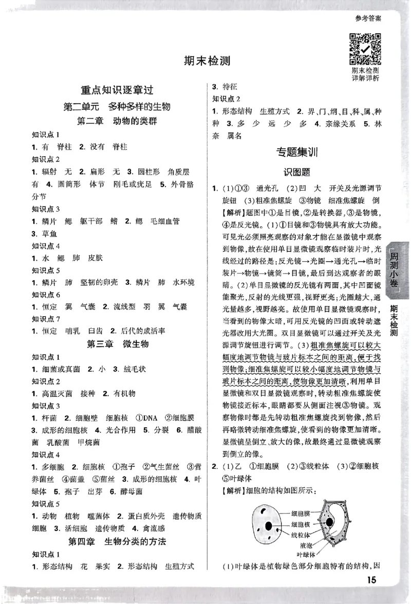 2026《万唯大小卷&bull;生物》7上参考答案(RJ)_2026万唯系列预习复习_2026版初中《万唯大小卷》7年级上册（全科多版本）_2026《万唯大小卷&bull;生物》7上(RJ)