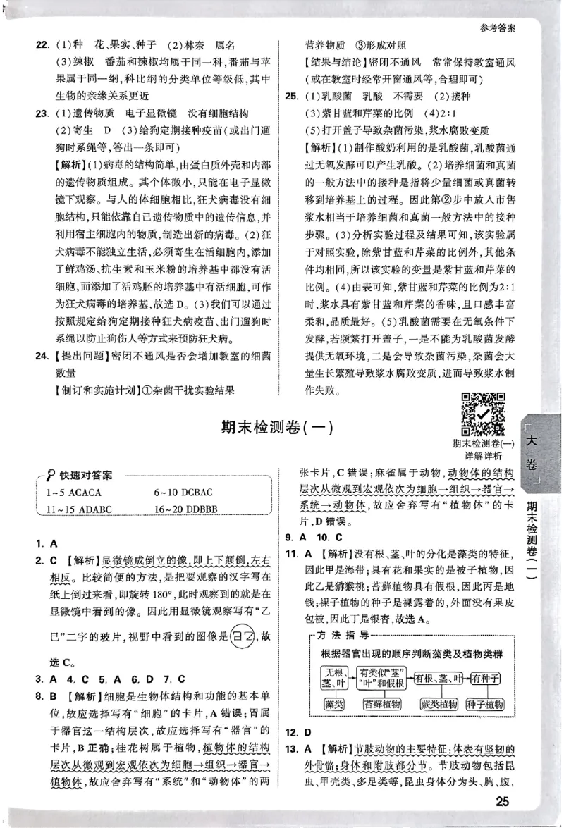 2026《万唯大小卷&bull;生物》7上参考答案(RJ)_2026万唯系列预习复习_2026版初中《万唯大小卷》7年级上册（全科多版本）_2026《万唯大小卷&bull;生物》7上(RJ)