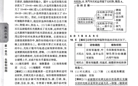 2026《万唯大小卷&bull;生物》7上参考答案(RJ)_2026万唯系列预习复习_2026版初中《万唯大小卷》7年级上册（全科多版本）_2026《万唯大小卷&bull;生物》7上(RJ)