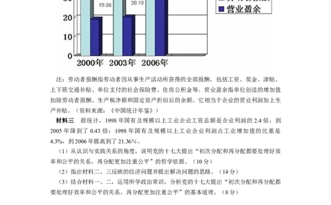 2008年高考政治试卷（全国Ⅱ卷）（解析卷）_1.高考2025全国各省真题+答案_01.2008-2024全国高考真题（按省份分类）_12.内蒙古_2008-2024&middot;（内蒙古）政治高考真题
