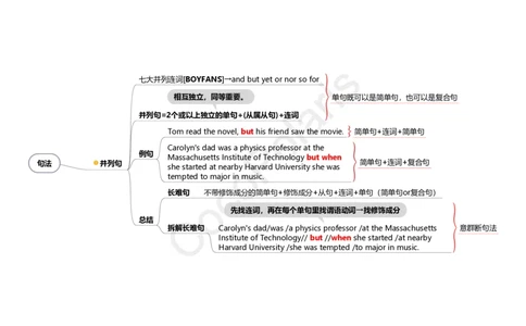 34集有修饰成分的简单句复合句和并列句_4-教培资料-26年最新资料-同步更新_科一科二电子资料合集中小幼（笔记真题知识点汇总等）文件多，按需保存_02coco合集_25上：coco科三英语