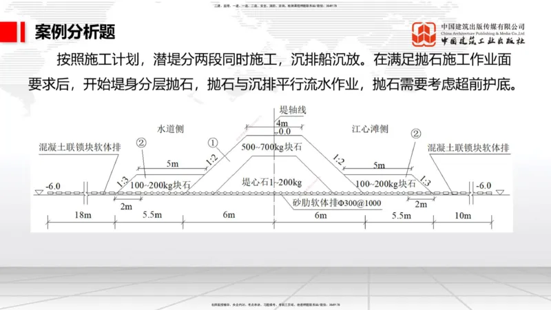 02.17一建《港航》启航2025，一建备考全攻略_2026年一级建造师_2026年一建港航_2025年一建港航SVIP_02-基础精讲✿高端面授✿深度强化_02-港航《前期全套课》名师JGS_讲义