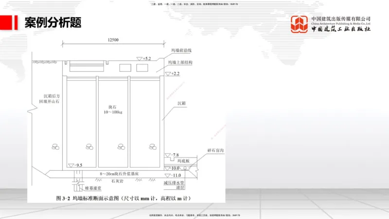 02.17一建《港航》启航2025，一建备考全攻略_2026年一级建造师_2026年一建港航_2025年一建港航SVIP_02-基础精讲✿高端面授✿深度强化_02-港航《前期全套课》名师JGS_讲义